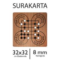 Surakarta Bihar